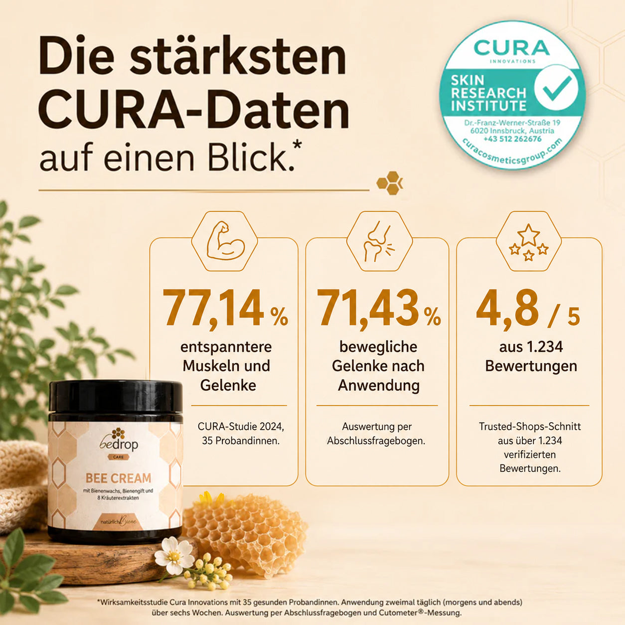 Carousel-Bild