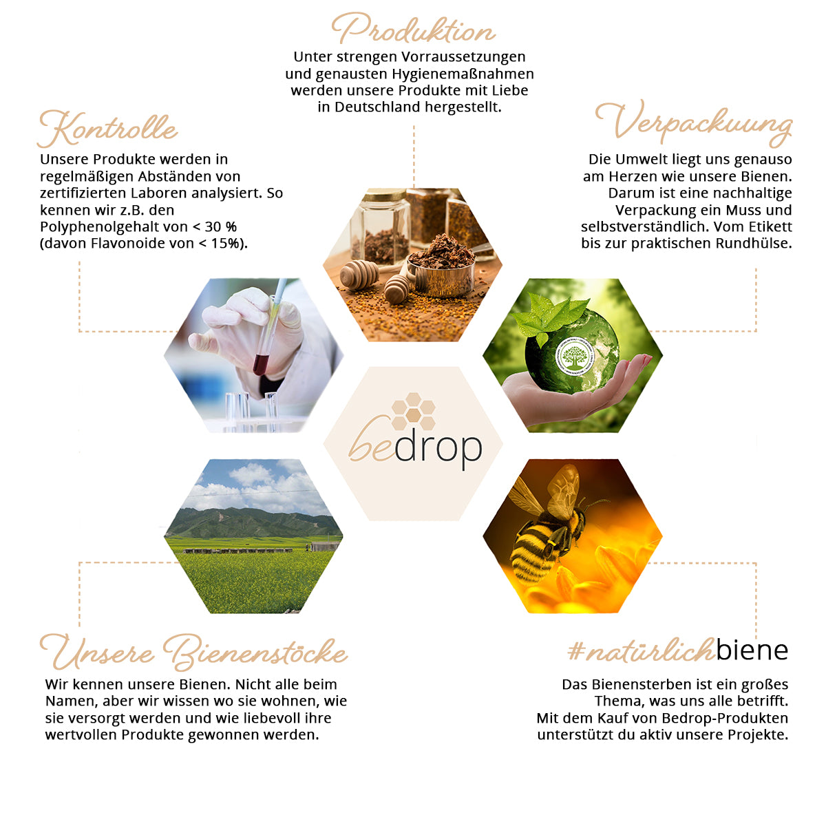Gélules de propolis bio (100% pure qualité apicole) - 60 gélules